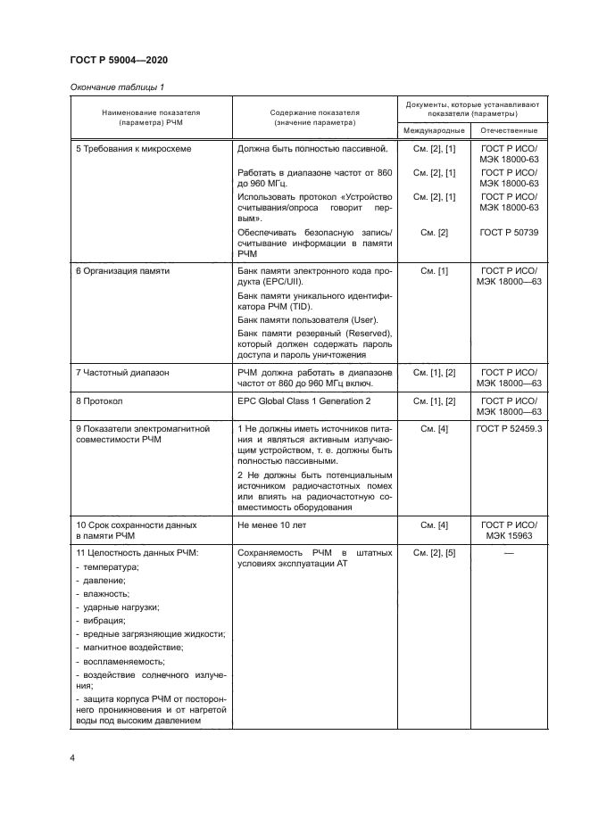 ГОСТ Р 59004-2020