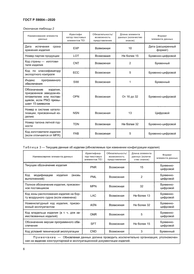 ГОСТ Р 59004-2020