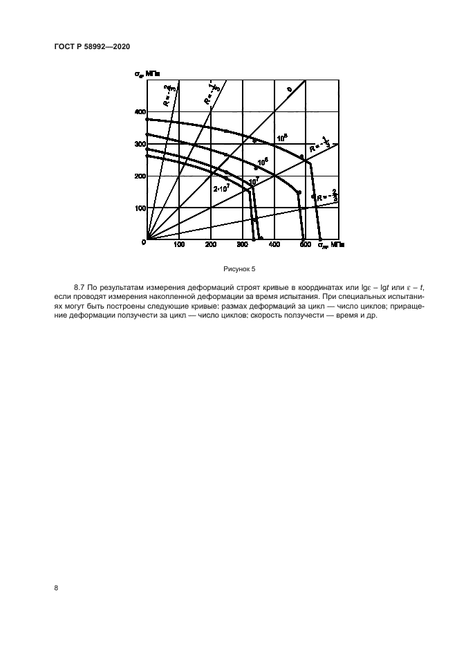 ГОСТ Р 58992-2020