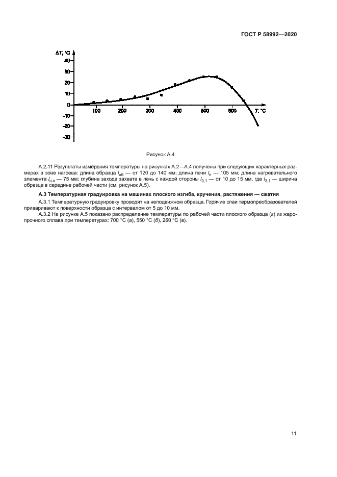 ГОСТ Р 58992-2020