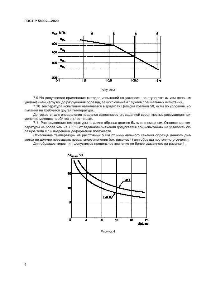ГОСТ Р 58992-2020