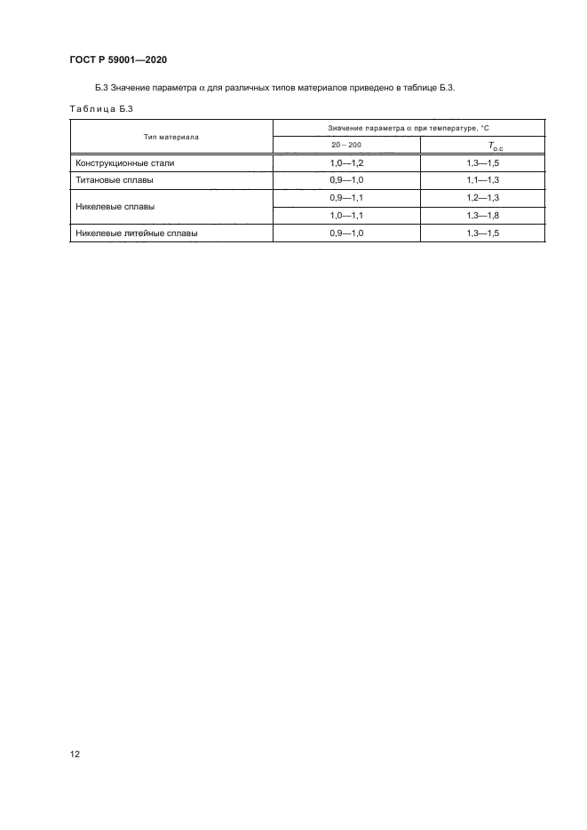 ГОСТ Р 59001-2020