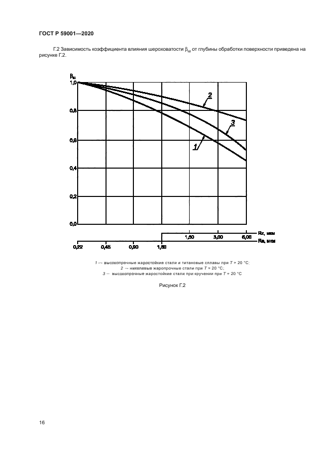 ГОСТ Р 59001-2020