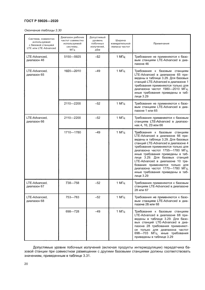 ГОСТ Р 59026-2020