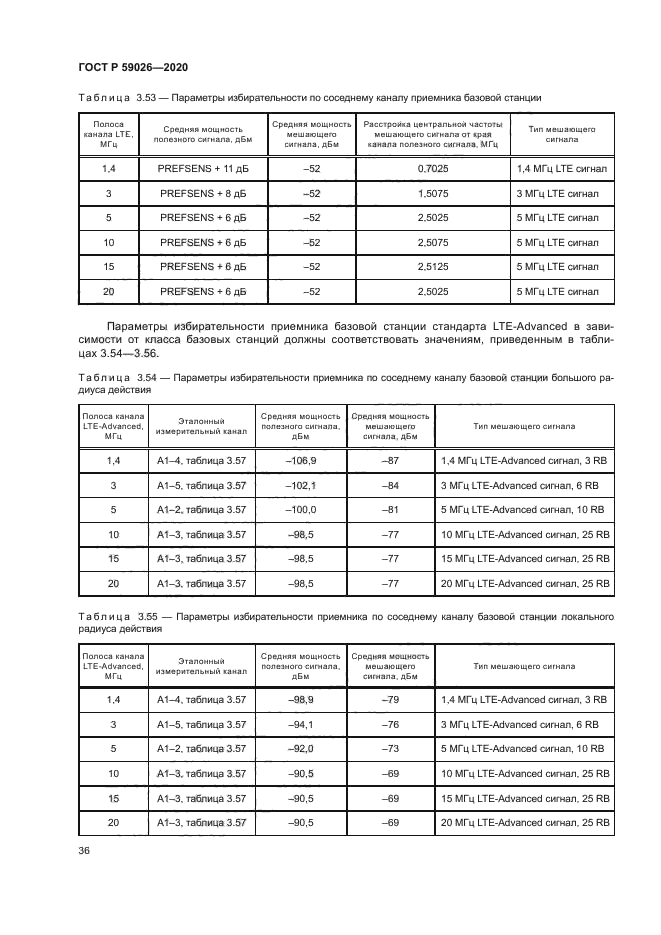 ГОСТ Р 59026-2020