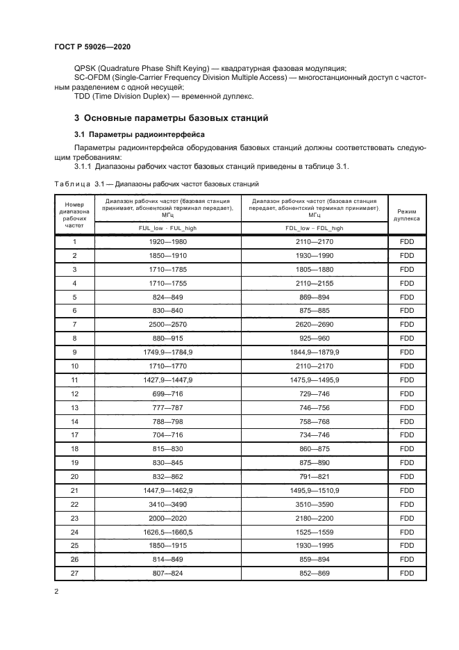 ГОСТ Р 59026-2020
