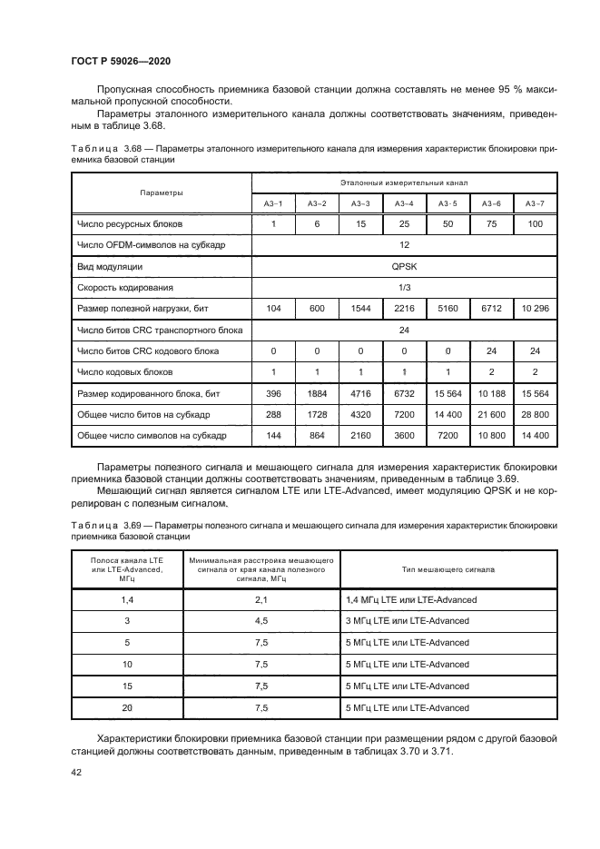 ГОСТ Р 59026-2020