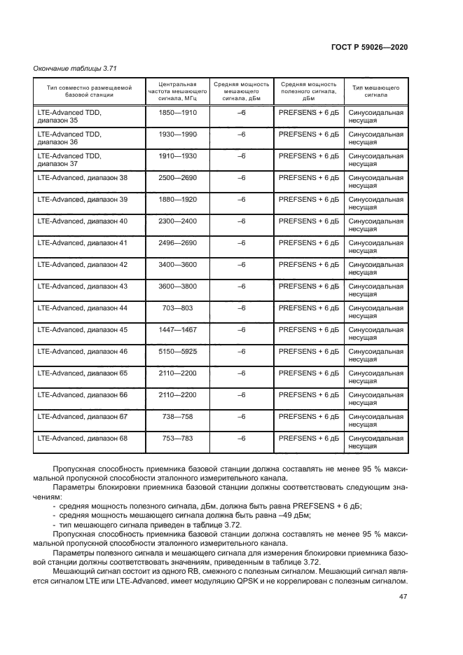 ГОСТ Р 59026-2020
