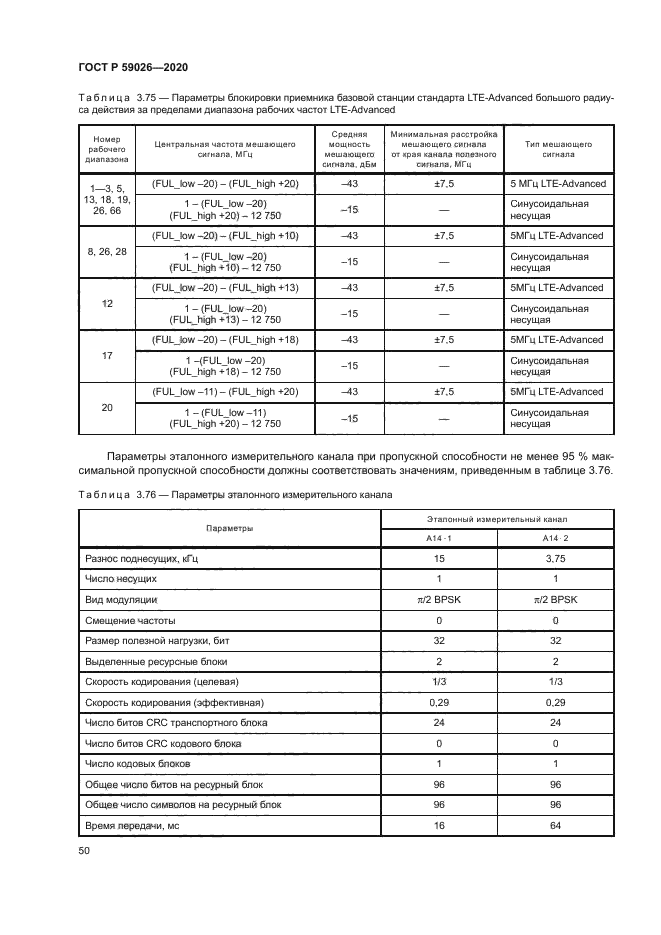 ГОСТ Р 59026-2020