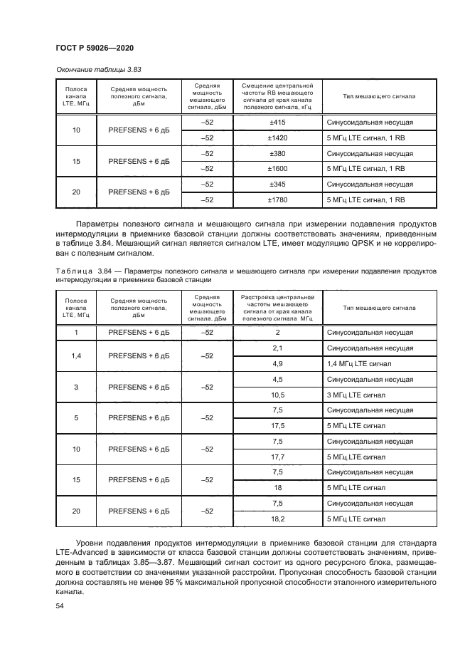 ГОСТ Р 59026-2020