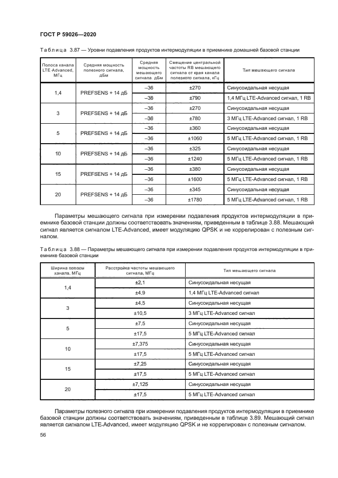 ГОСТ Р 59026-2020