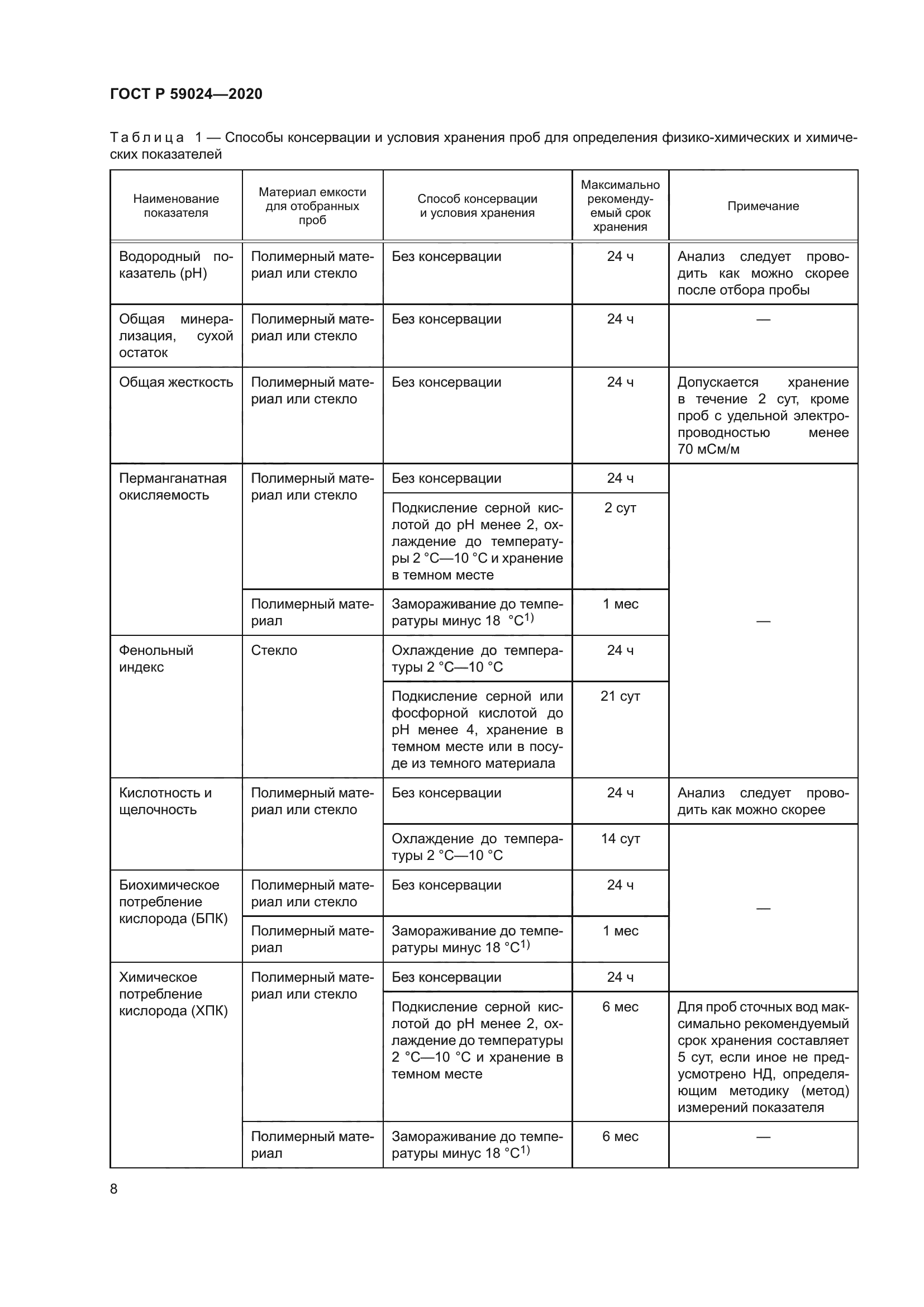 ГОСТ Р 59024-2020