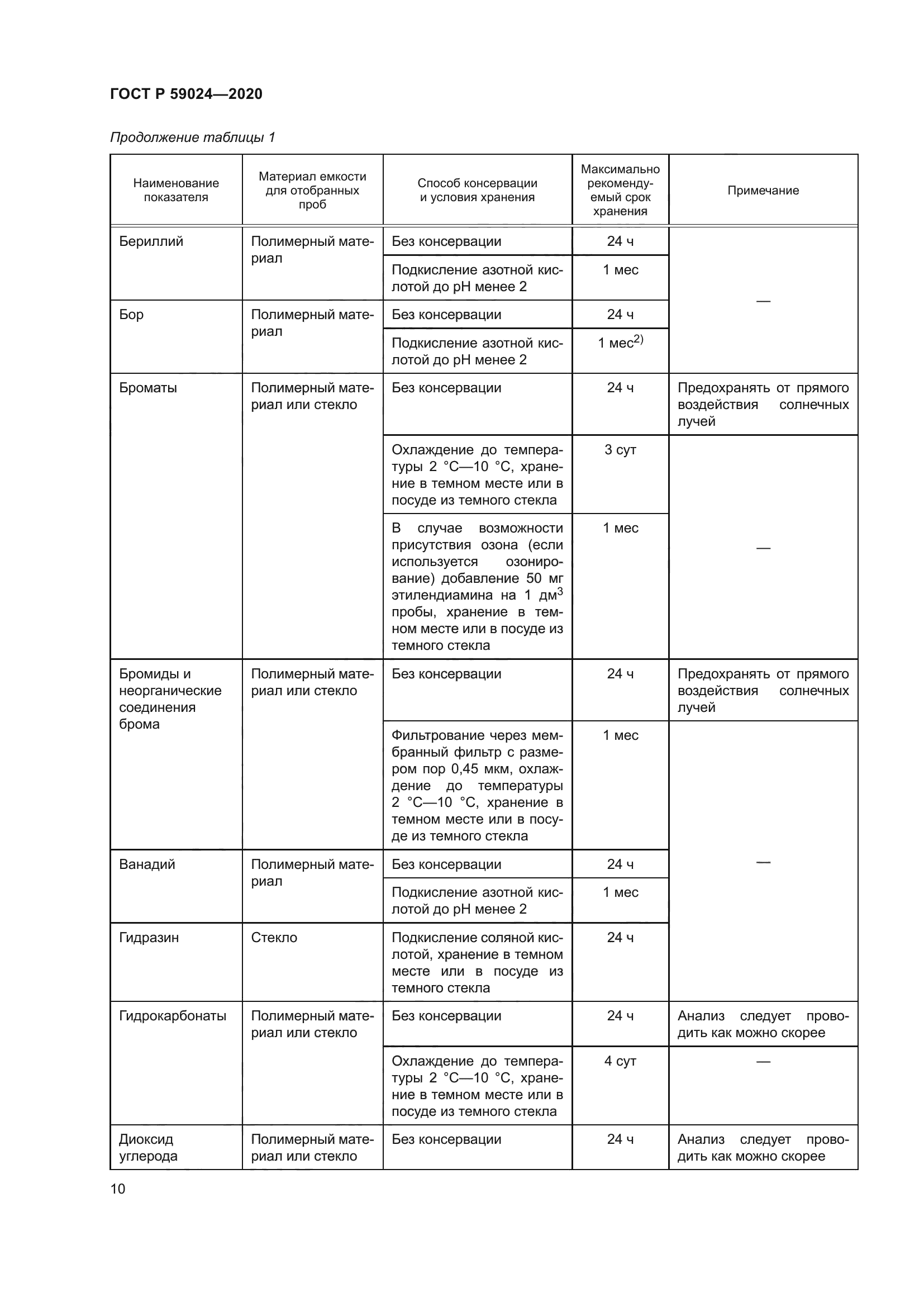 ГОСТ Р 59024-2020