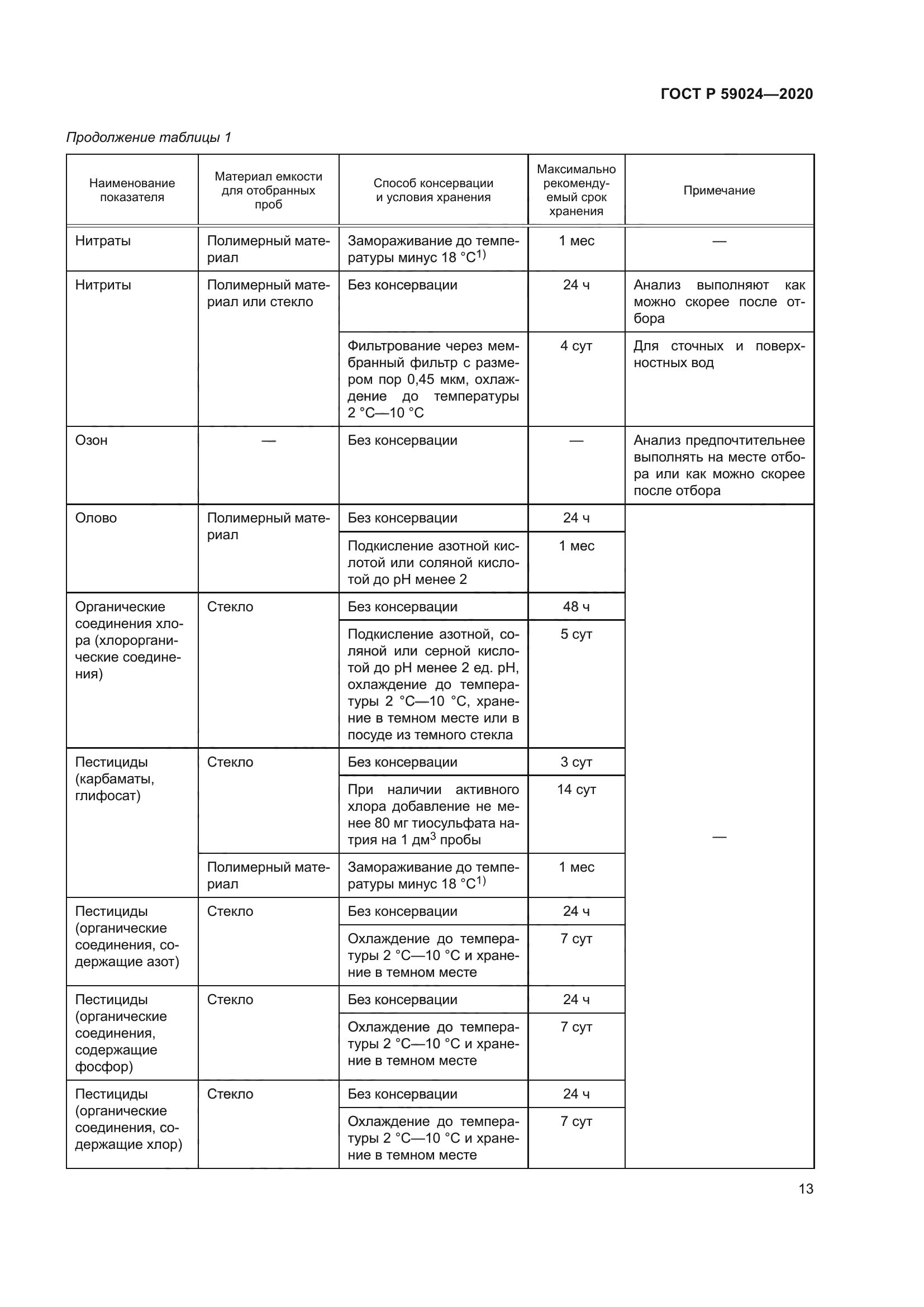 ГОСТ Р 59024-2020
