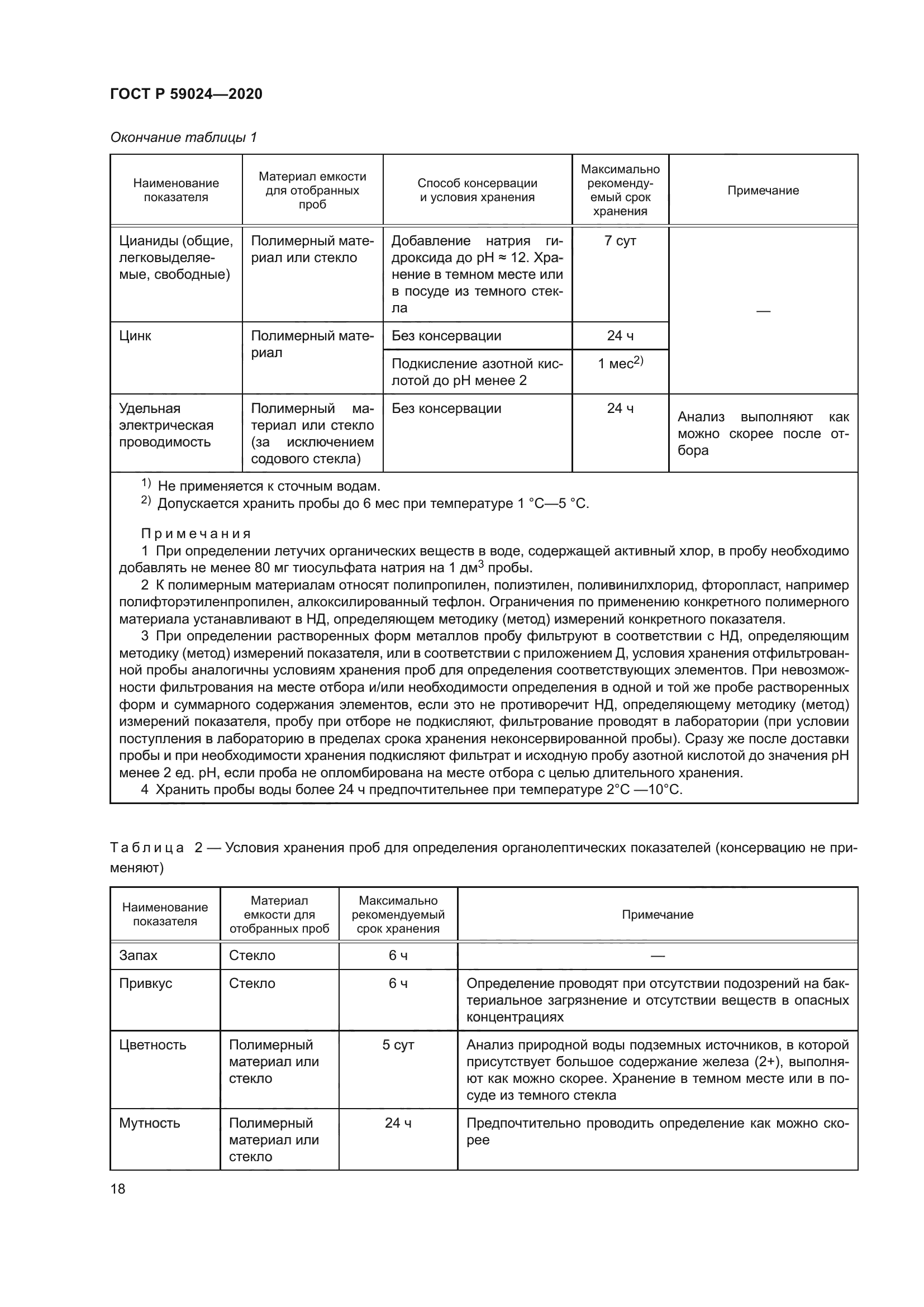 ГОСТ Р 59024-2020