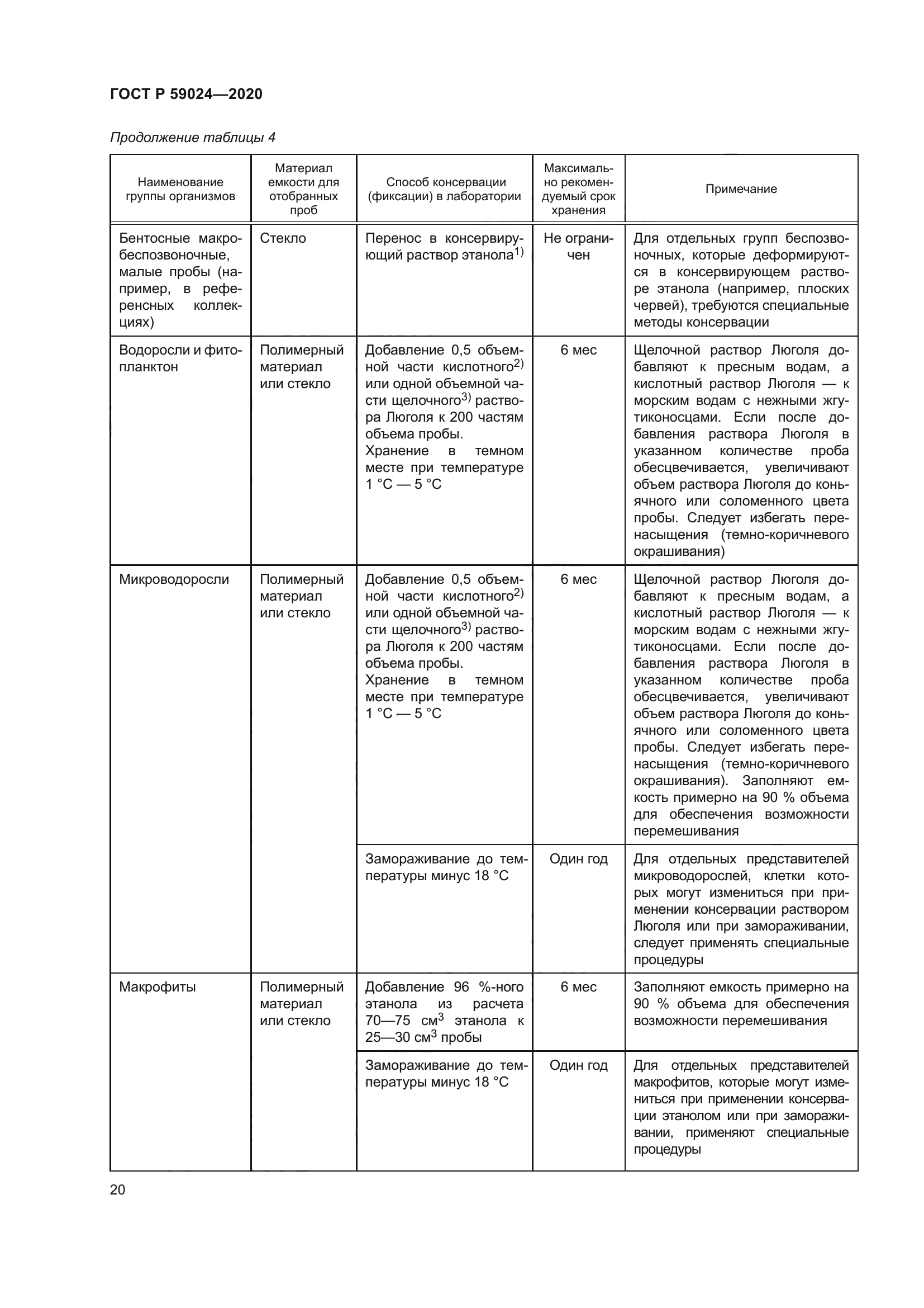 ГОСТ Р 59024-2020