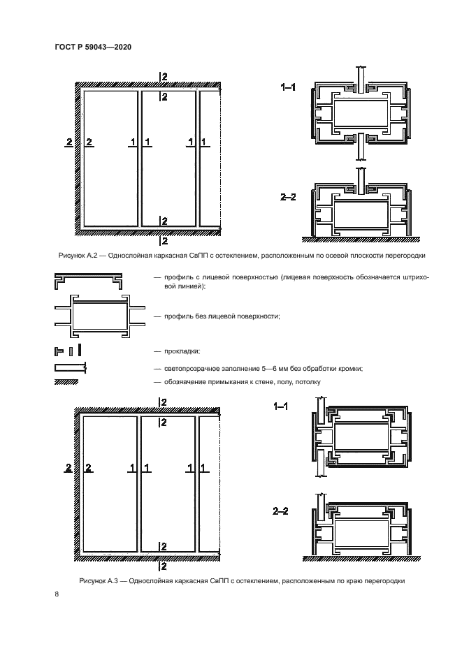 ГОСТ Р 59043-2020