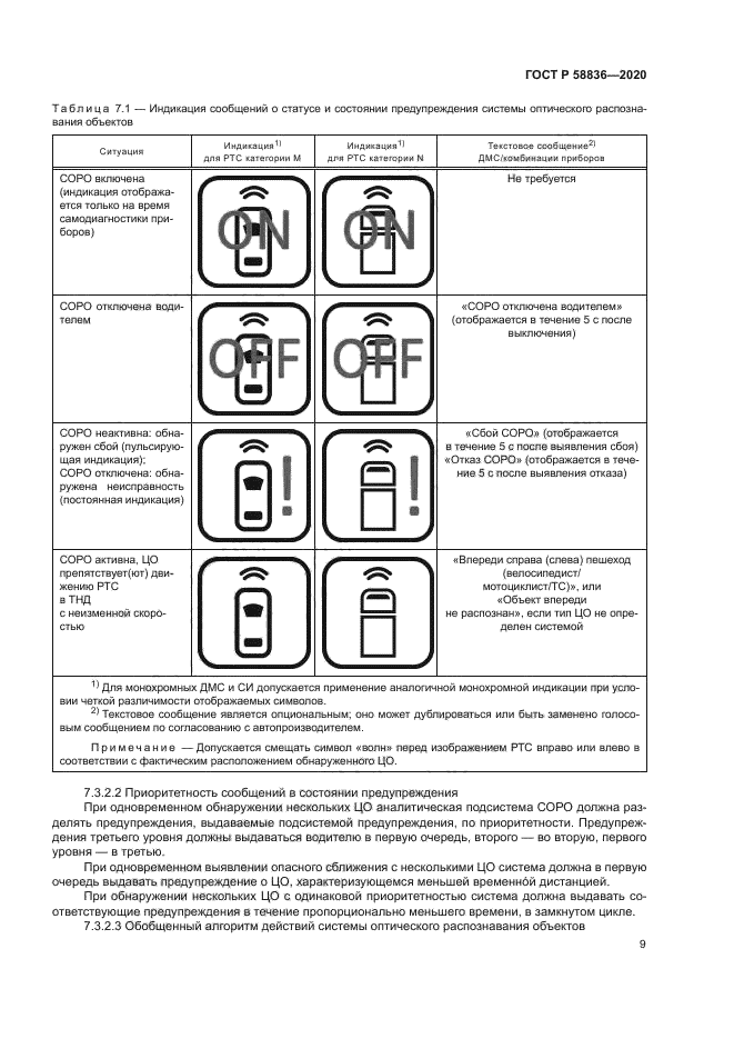 ГОСТ Р 58836-2020