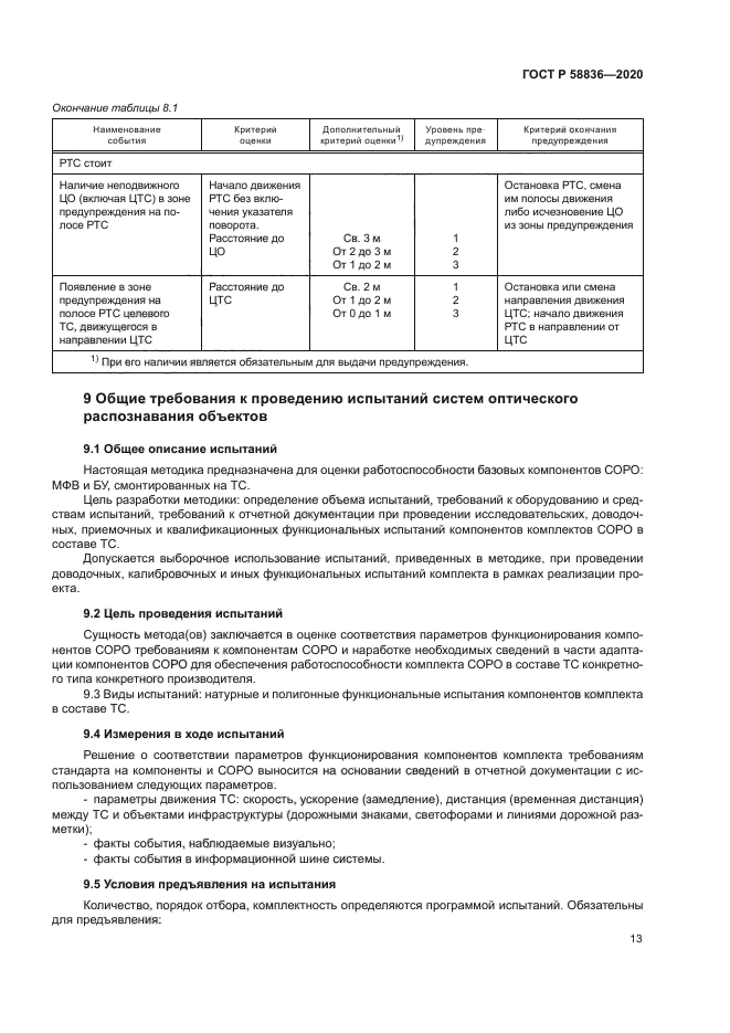 ГОСТ Р 58836-2020