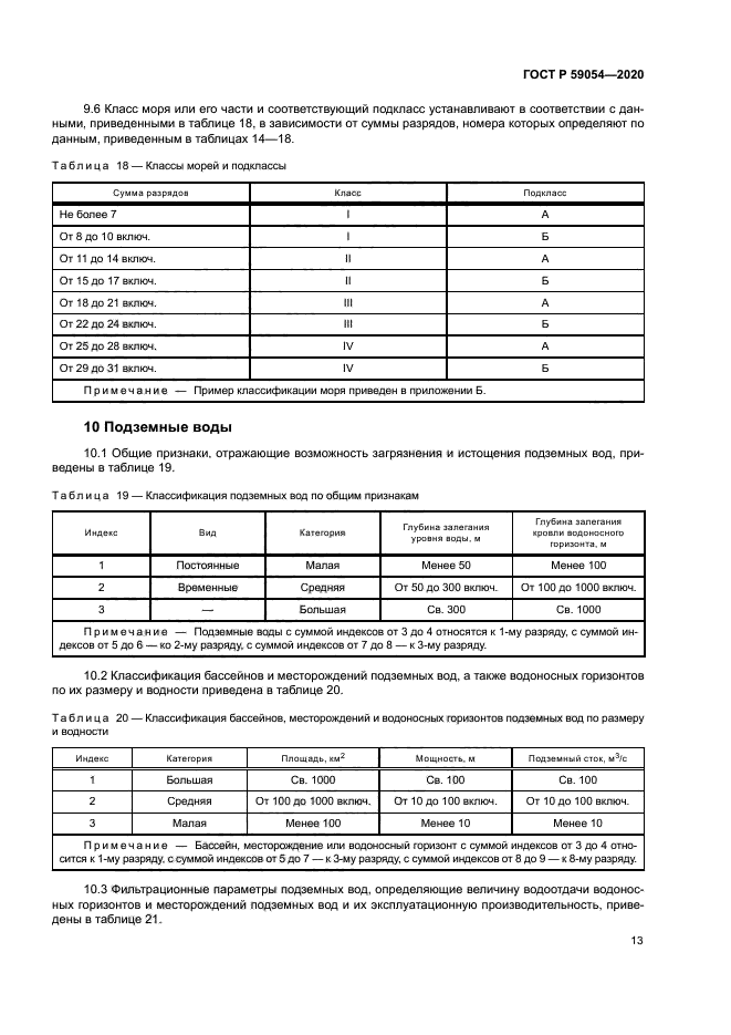 ГОСТ Р 59054-2020