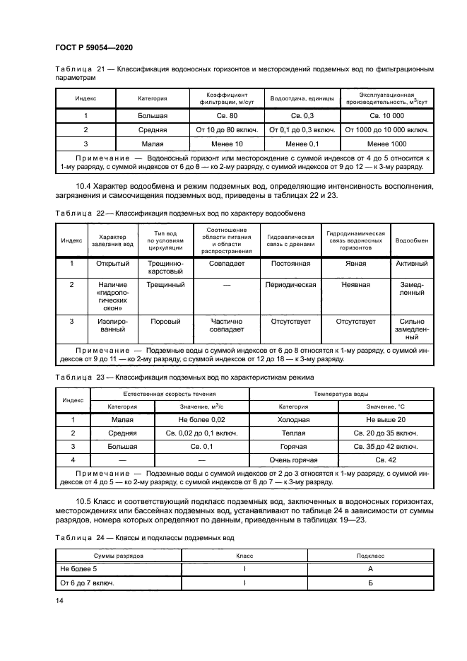 ГОСТ Р 59054-2020