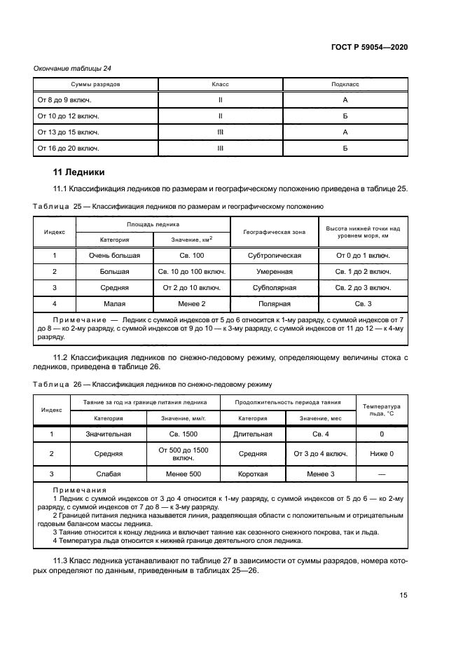 ГОСТ Р 59054-2020