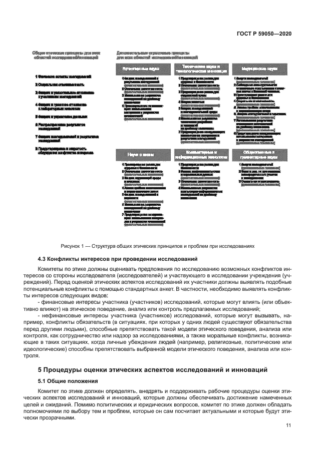 ГОСТ Р 59050-2020