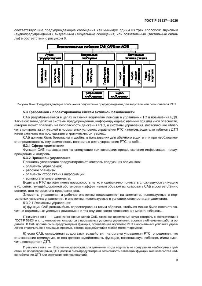 ГОСТ Р 58837-2020