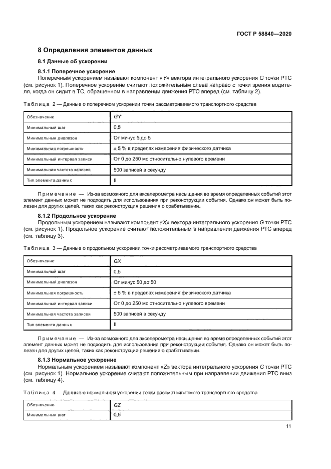 ГОСТ Р 58840-2020