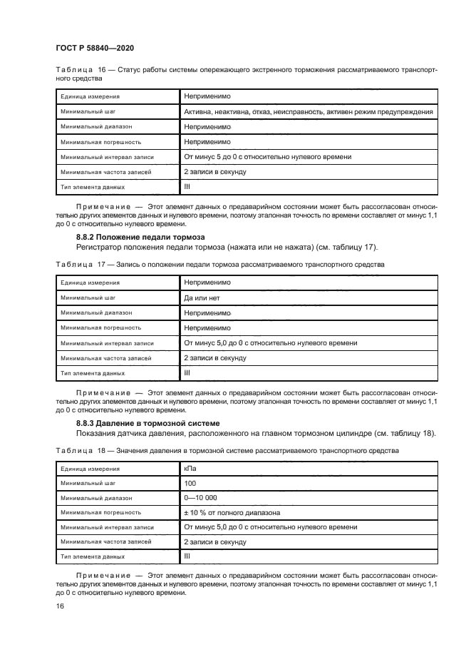 ГОСТ Р 58840-2020