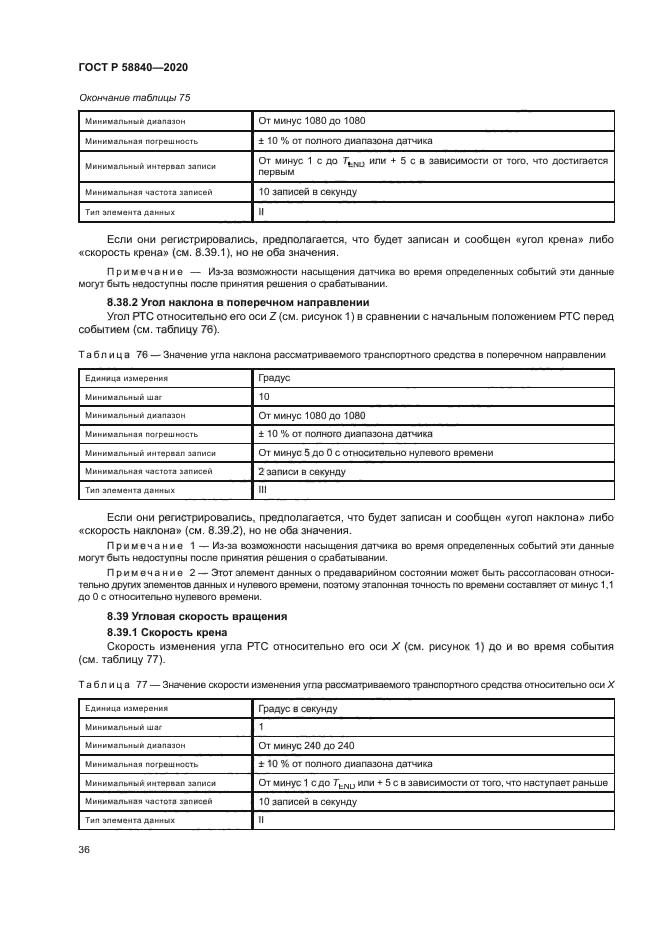 ГОСТ Р 58840-2020