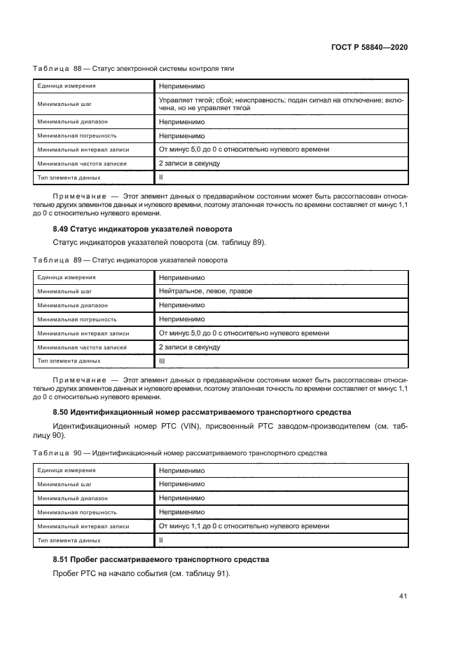 ГОСТ Р 58840-2020