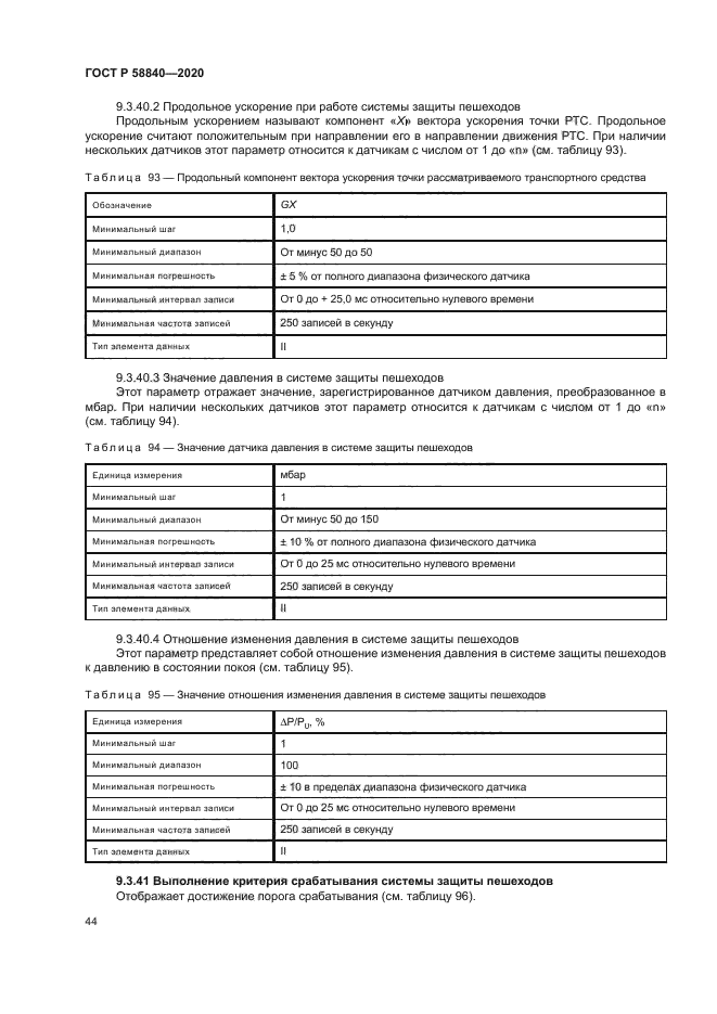 ГОСТ Р 58840-2020