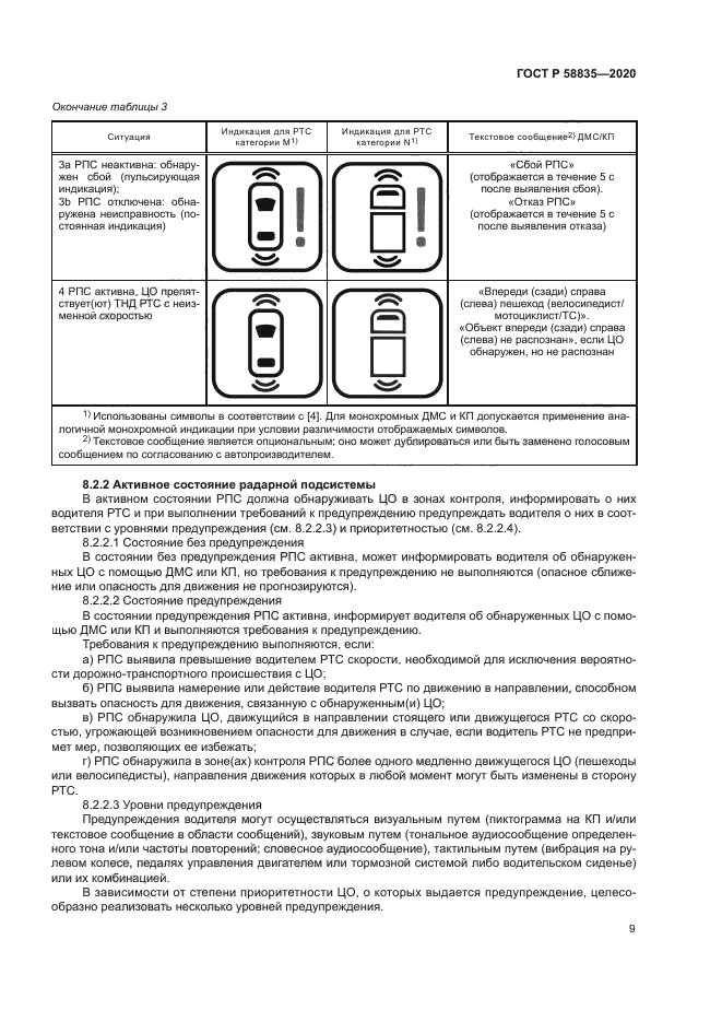 ГОСТ Р 58835-2020