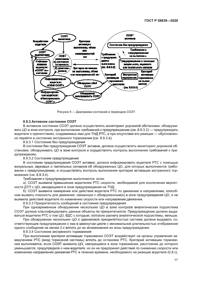 ГОСТ Р 58839-2020