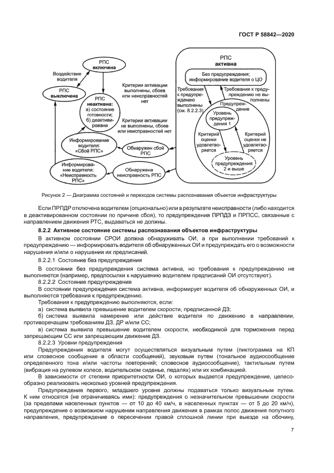 ГОСТ Р 58842-2020
