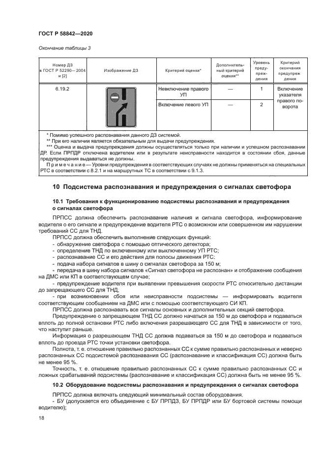 ГОСТ Р 58842-2020