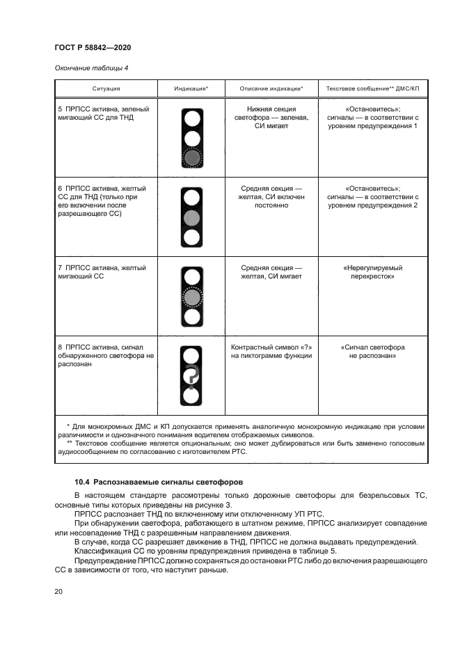 ГОСТ Р 58842-2020