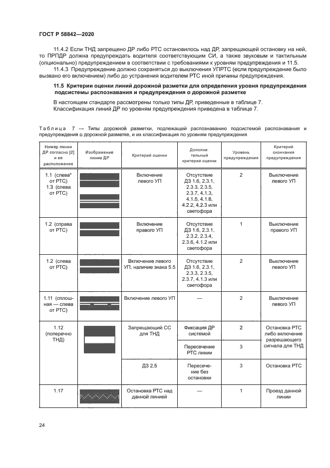 ГОСТ Р 58842-2020
