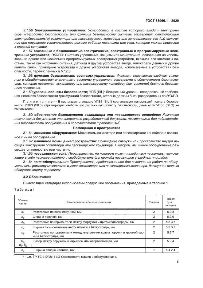 ГОСТ 33966.1-2020