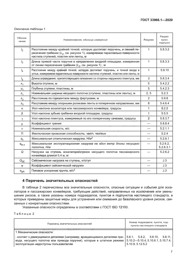 ГОСТ 33966.1-2020