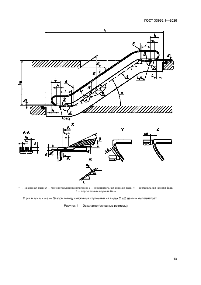 ГОСТ 33966.1-2020