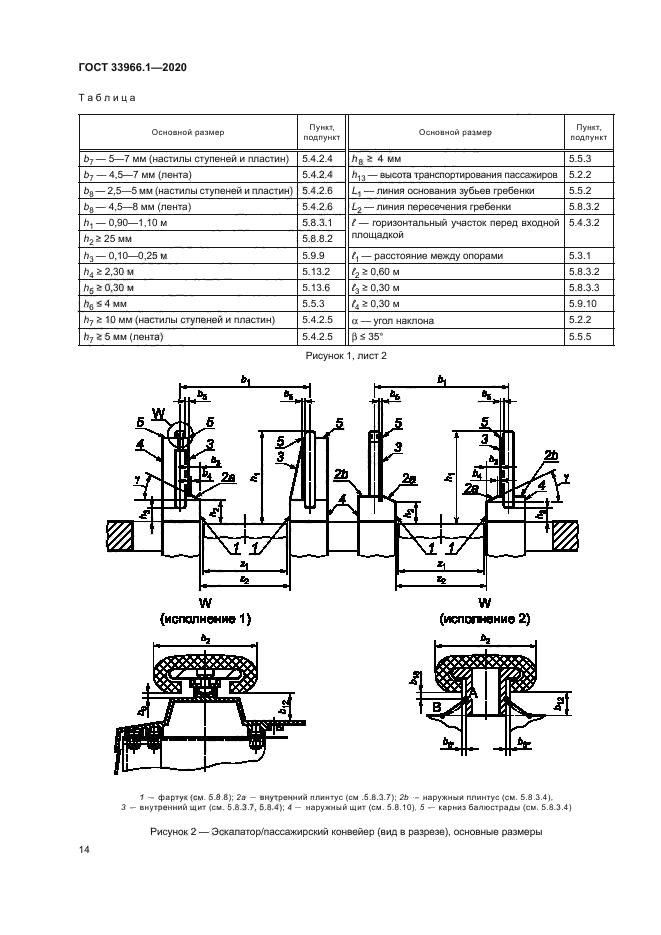 ГОСТ 33966.1-2020
