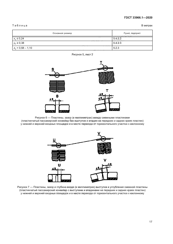 ГОСТ 33966.1-2020