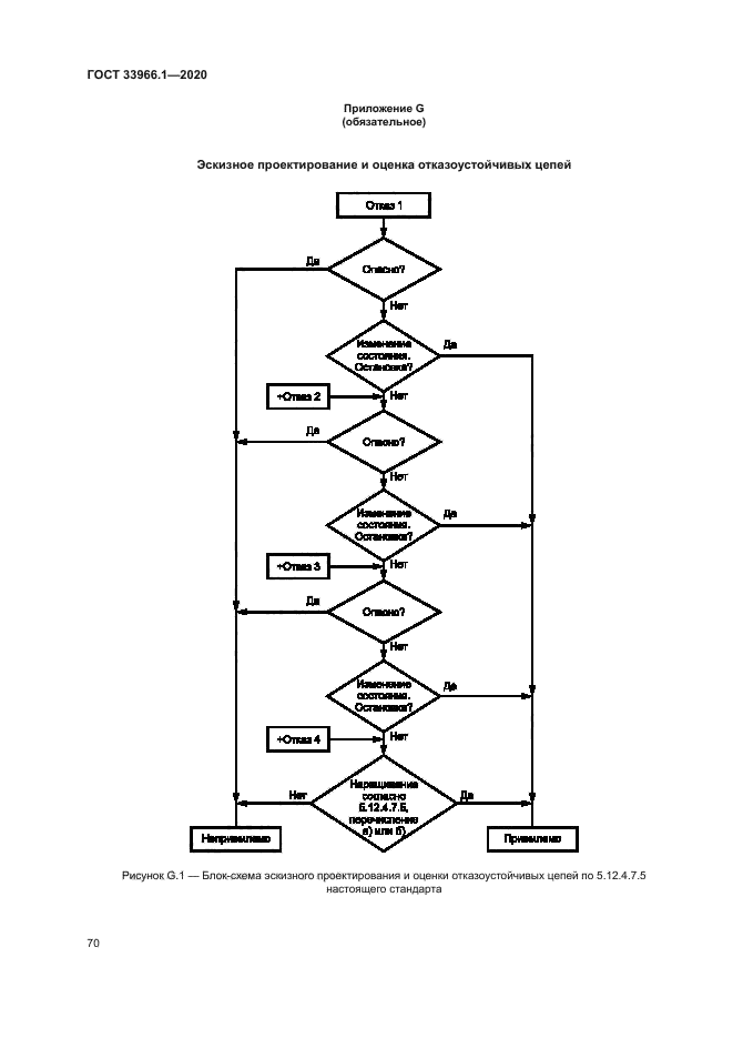 ГОСТ 33966.1-2020