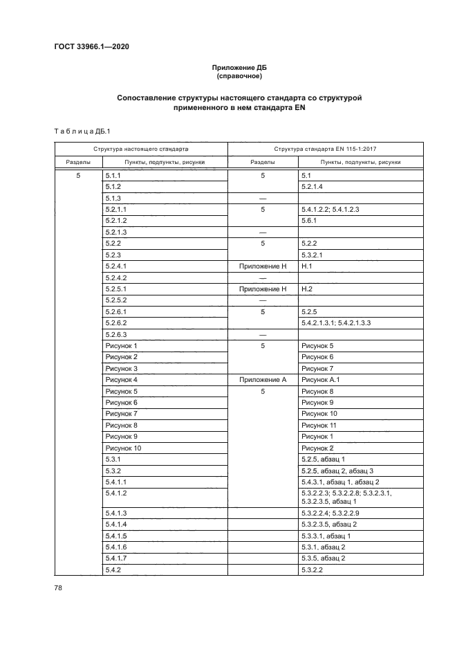 ГОСТ 33966.1-2020