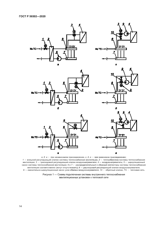 ГОСТ Р 56502-2020