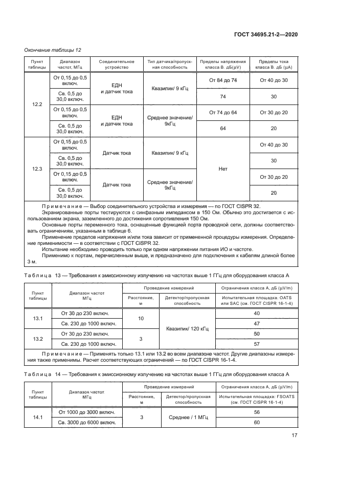 ГОСТ 34695.21-2-2020