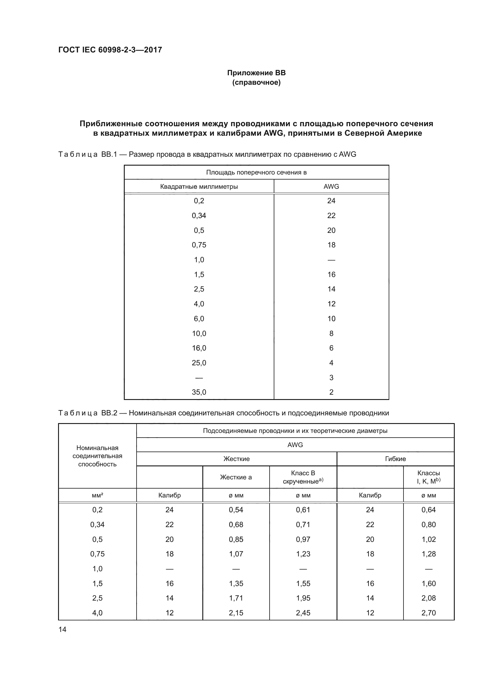 ГОСТ IEC 60998-2-3-2017