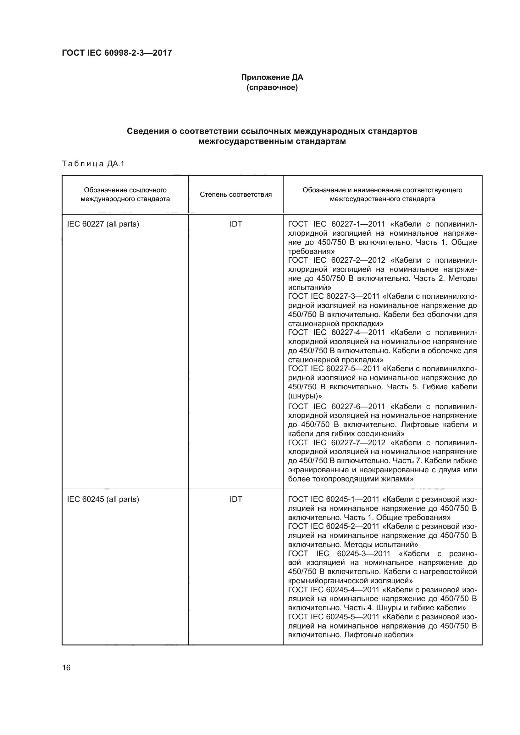 ГОСТ IEC 60998-2-3-2017